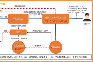 ?这身材不要太美？C罗社媒晒训练照，看看这健硕的大腿