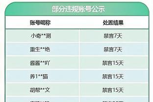 稳定但难救主！里夫斯14中7拿下20分7板5助2断