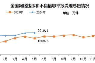 罗马诺：切尔西曼城联系河床，要求被告知埃切维里的情况